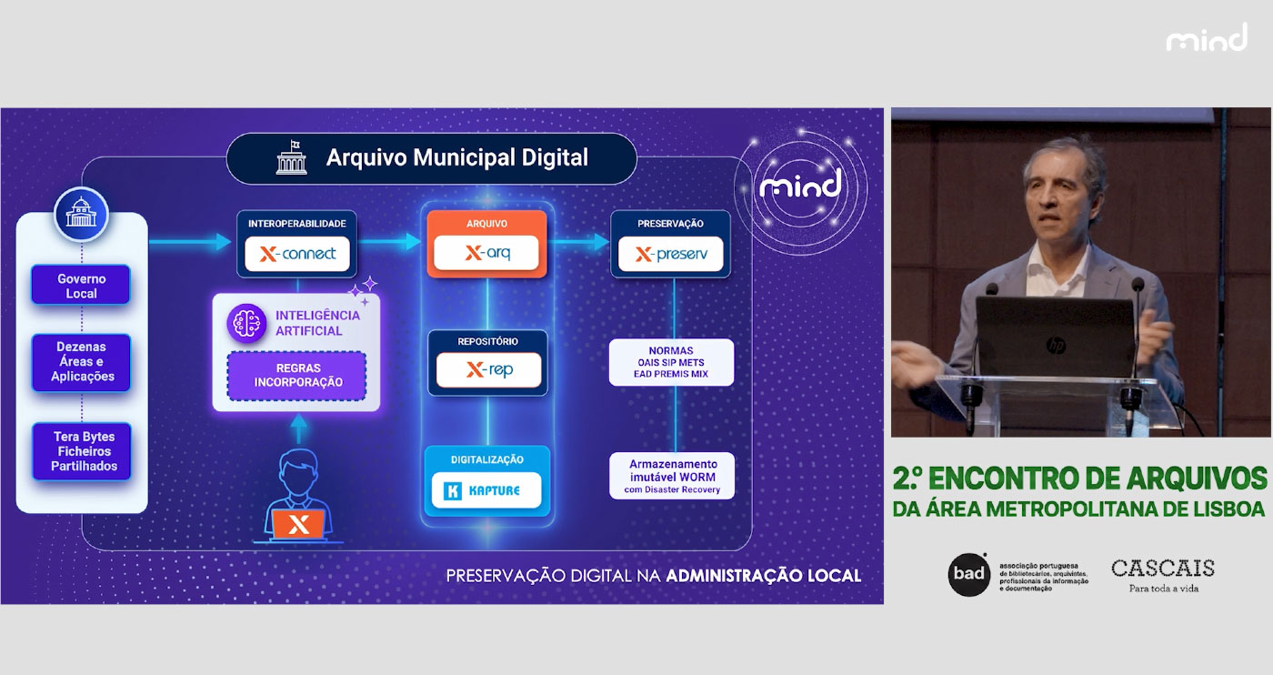 Preservação Digital na Administração Local: conheça a abordagem da Mind